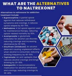 naltrexone